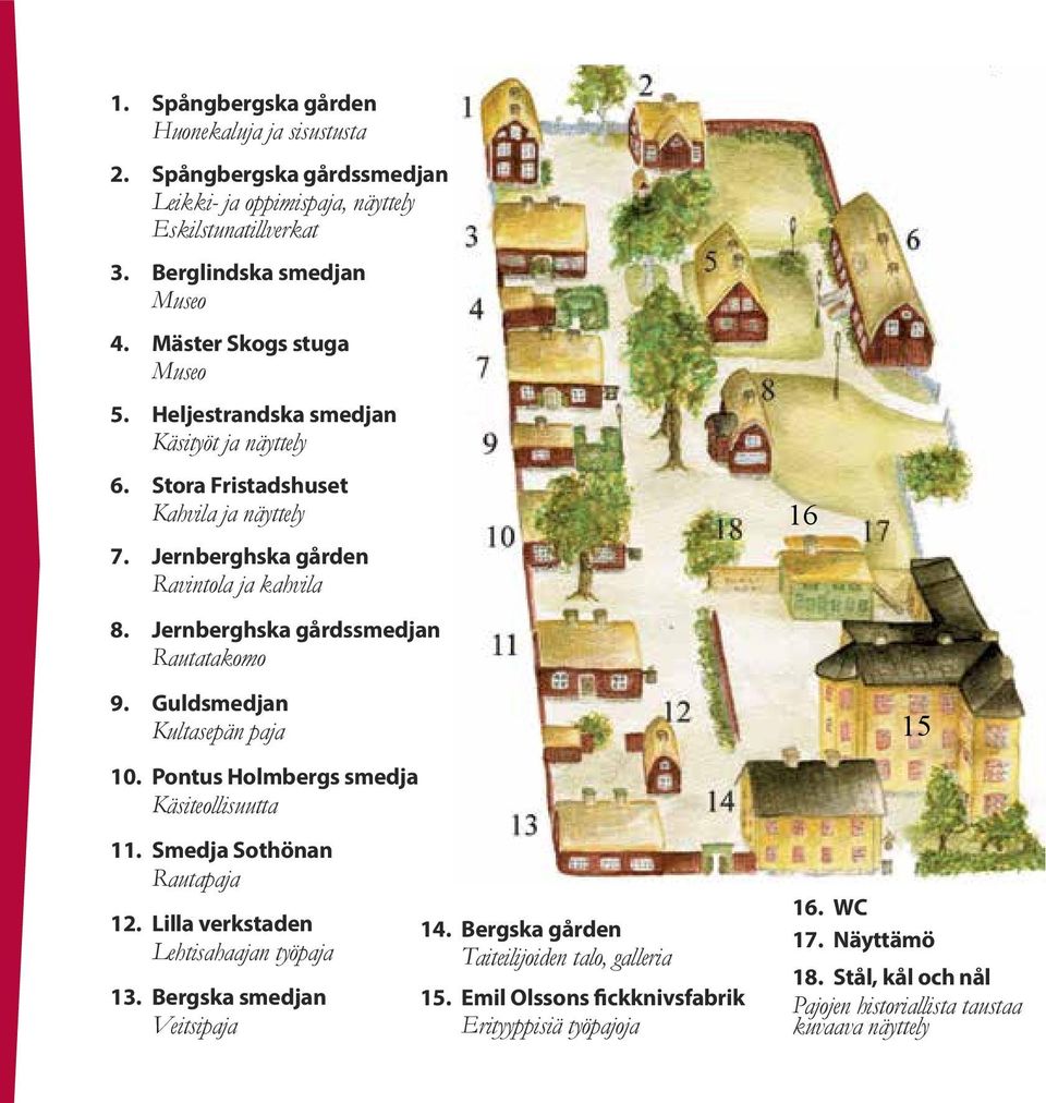 Jernberghska gårdssmedjan Rautatakomo 9. Guldsmedjan Kultasepän paja 10. Pontus Holmbergs smedja Käsiteollisuutta 11. Smedja Sothönan Rautapaja 12.