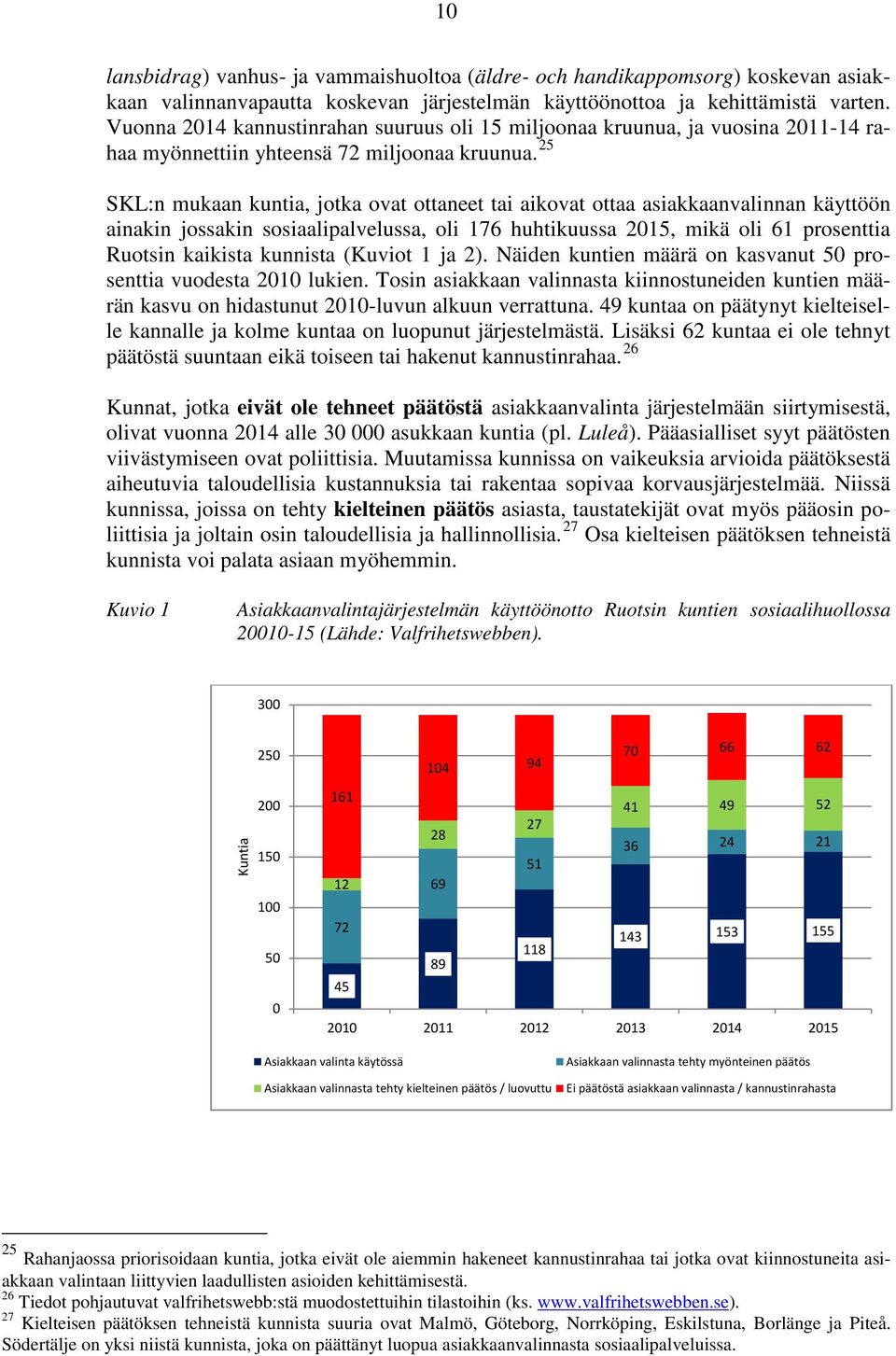 25 SKL:n mukaan kuntia, jotka ovat ottaneet tai aikovat ottaa asiakkaanvalinnan käyttöön ainakin jossakin sosiaalipalvelussa, oli 176 huhtikuussa 2015, mikä oli 61 prosenttia Ruotsin kaikista