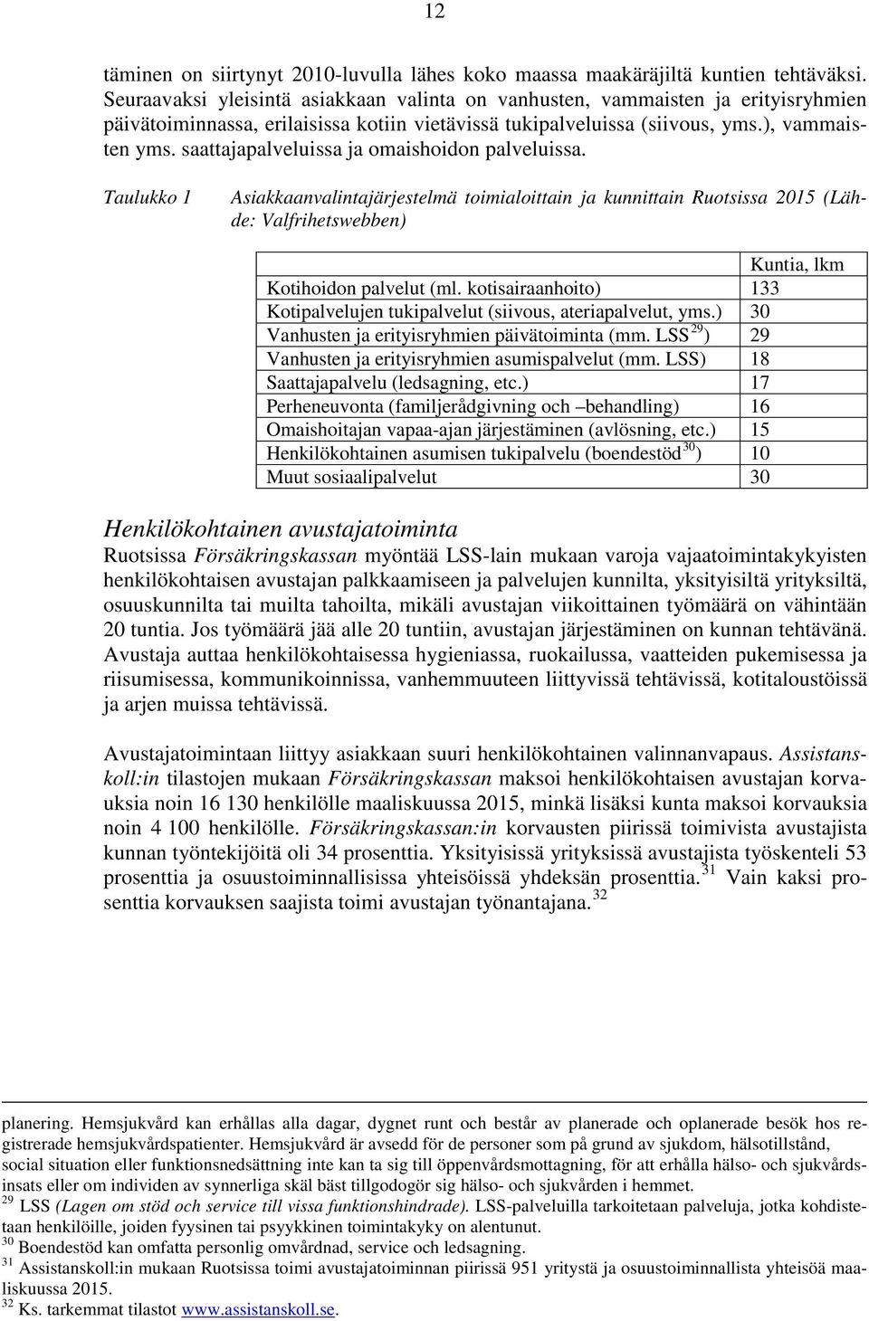 saattajapalveluissa ja omaishoidon palveluissa. Taulukko 1 Asiakkaanvalintajärjestelmä toimialoittain ja kunnittain Ruotsissa 2015 (Lähde: Valfrihetswebben) Kuntia, lkm Kotihoidon palvelut (ml.