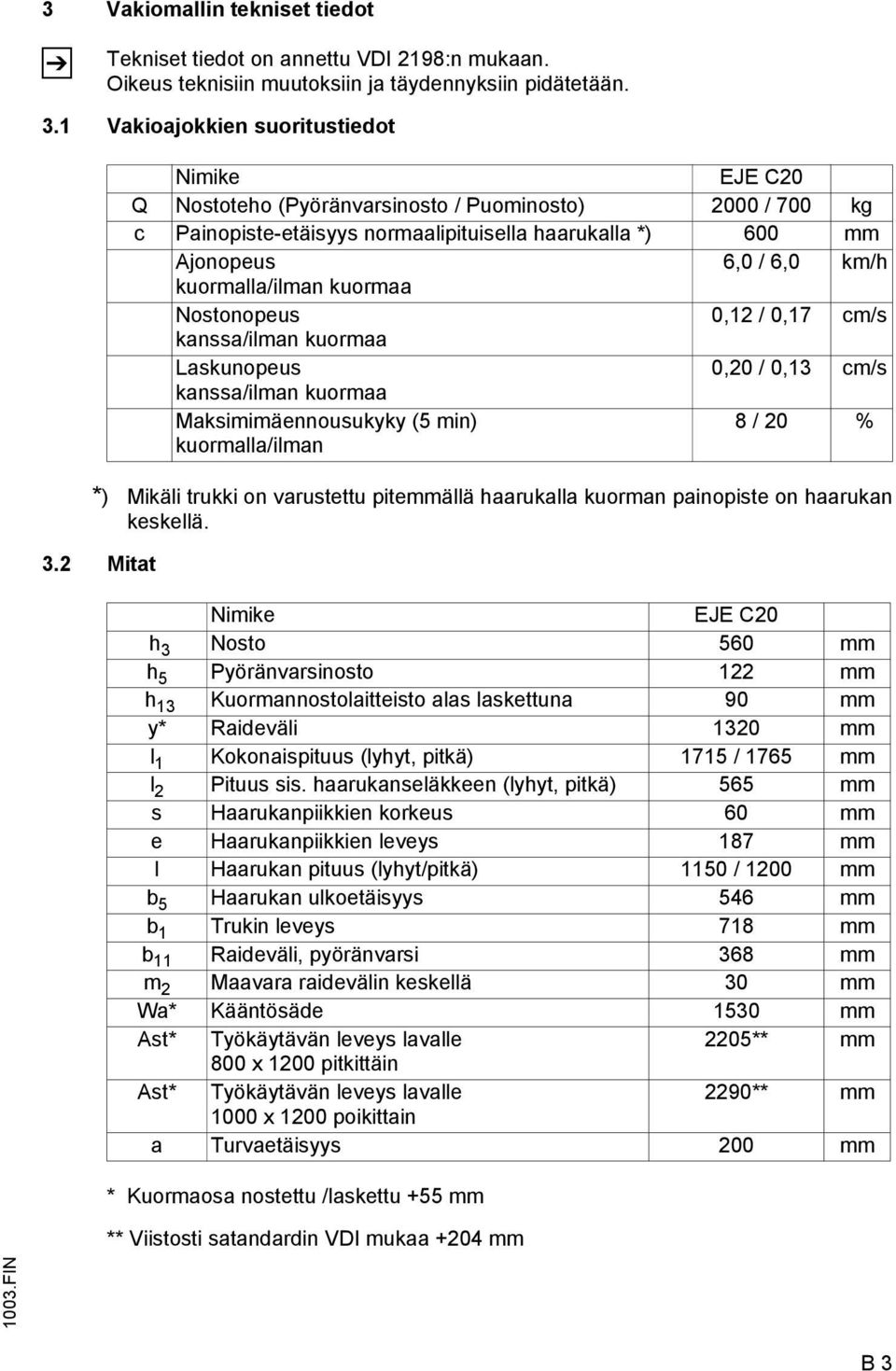 2 Mitat Nimike EJE C20 Q Nostoteho (Pyöränvarsinosto / Puominosto) 2000 / 700 kg c Painopiste-etäisyys normaalipituisella haarukalla *) 600 mm Ajonopeus 6,0 / 6,0 km/h kuormalla/ilman kuormaa