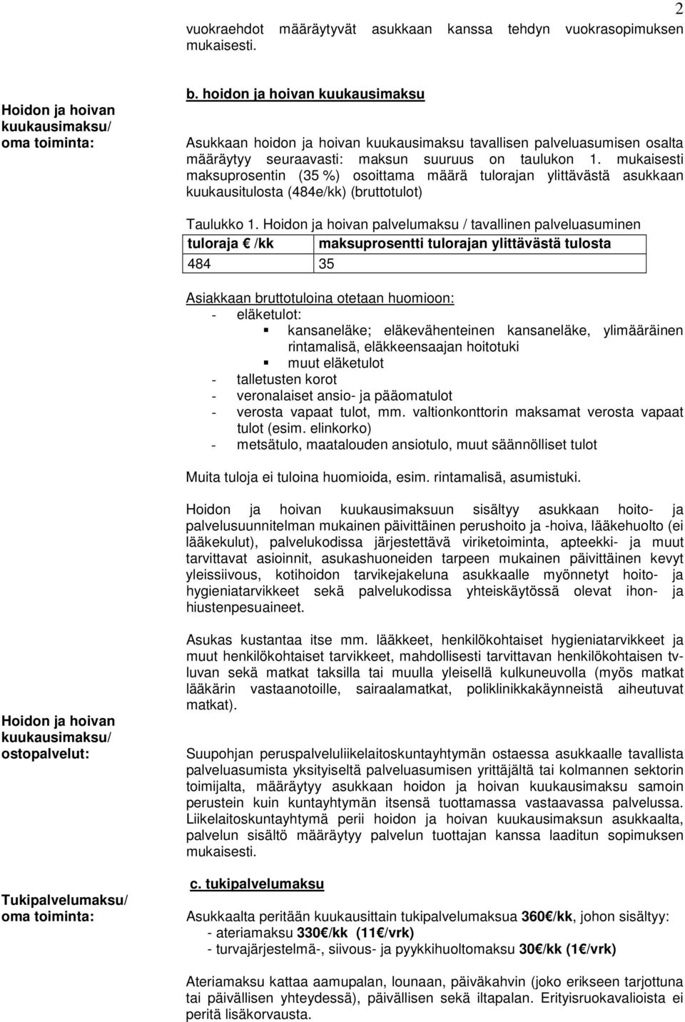 mukaisesti maksuprosentin (35 %) osoittama määrä tulorajan ylittävästä asukkaan kuukausitulosta (484e/kk) (bruttotulot) Taulukko 1.