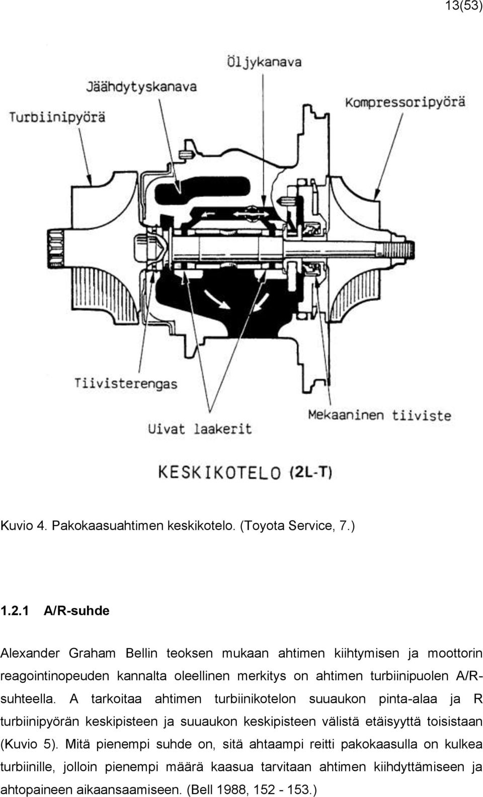 turbiinipuolen A/Rsuhteella.