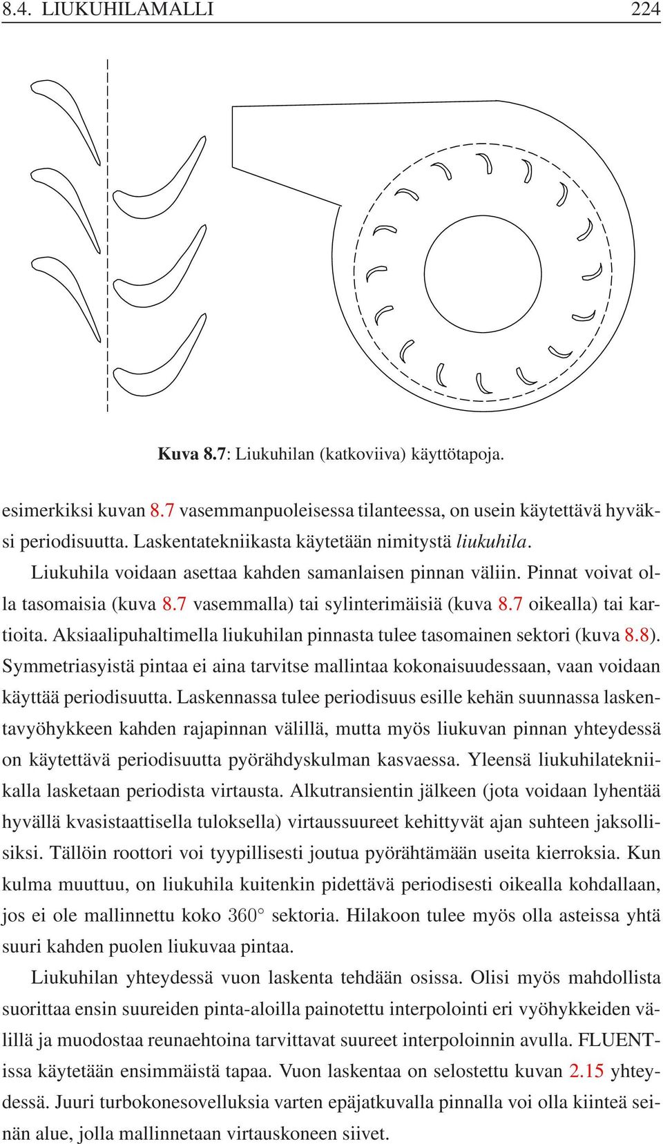 7 oikealla) tai kartioita. Aksiaalipuhaltimella liukuhilan pinnasta tulee tasomainen sektori (kuva 8.8).