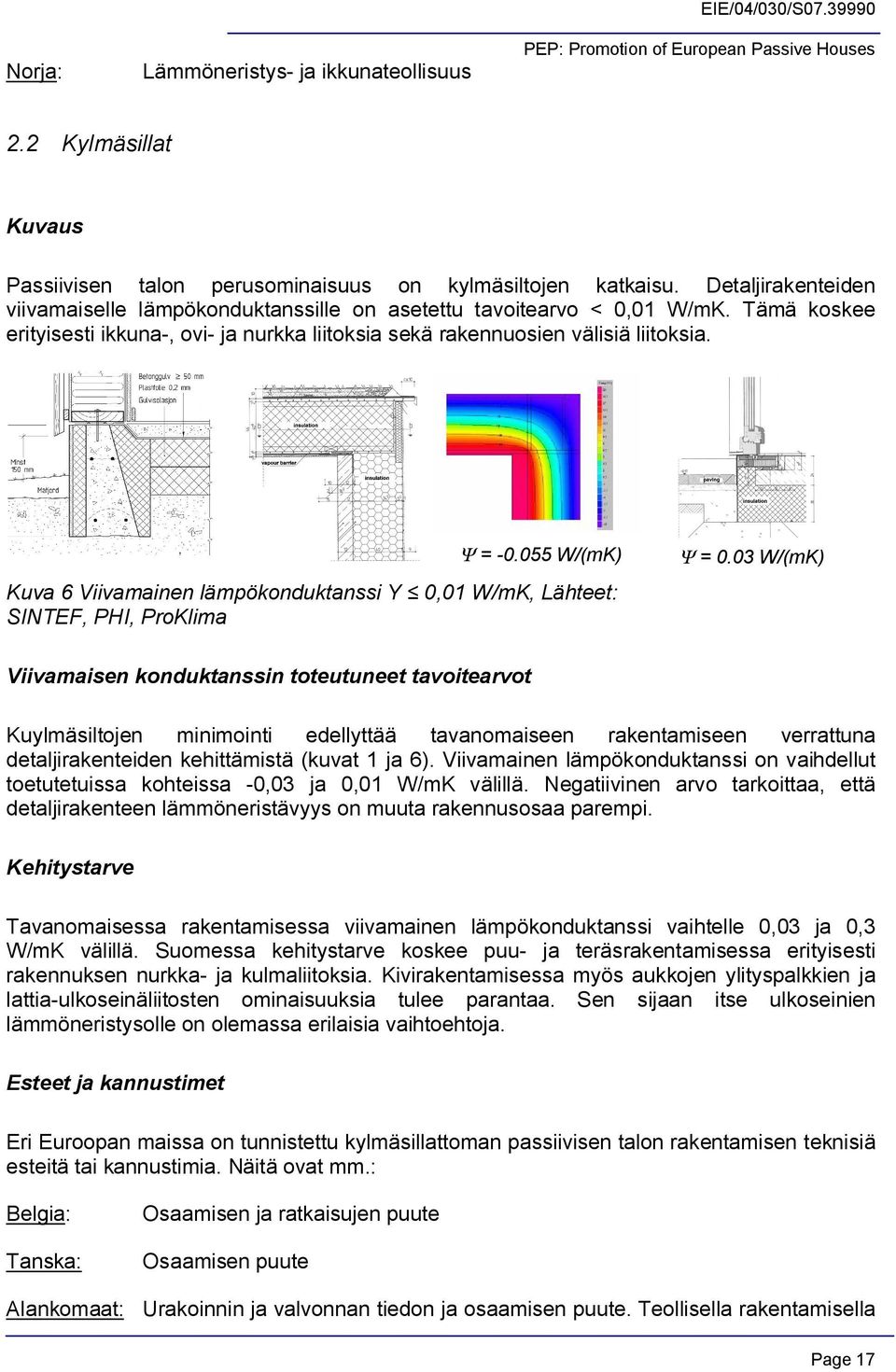 055 W/(mK) Kuva 6 Viivamainen lämpökonduktanssi Y 0,01 W/mK, Lähteet: SINTEF, PHI, ProKlima Ψ = 0.