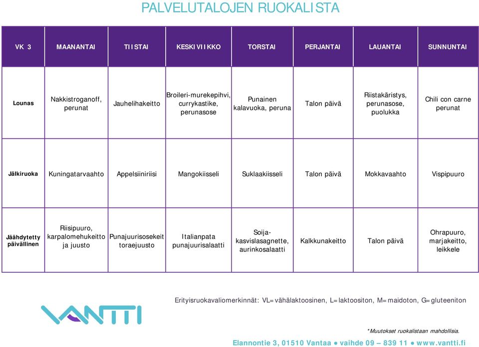 Mangokiisseli Suklaakiisseli Talon päivä Mokkavaahto Vispipuuro Riisipuuro, karpalomehukeitto ja juusto Punajuurisosekeit