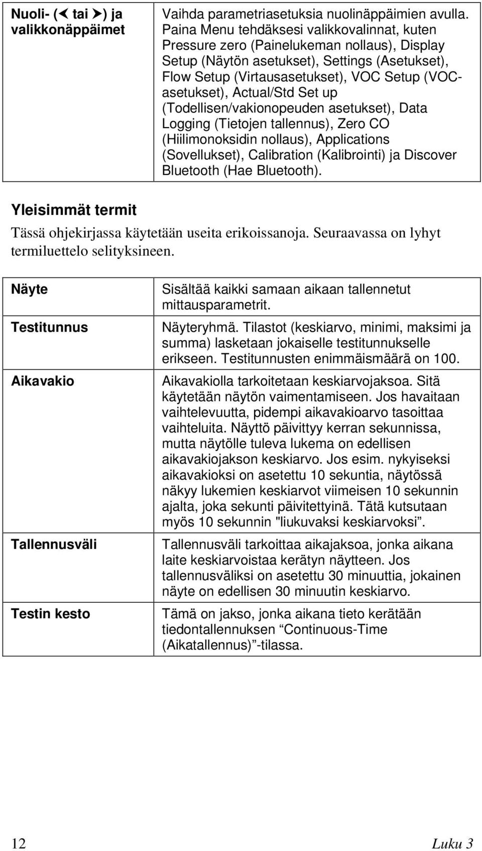 Actual/Std Set up (Todellisen/vakionopeuden asetukset), Data Logging (Tietojen tallennus), Zero CO (Hiilimonoksidin nollaus), Applications (Sovellukset), Calibration (Kalibrointi) ja Discover