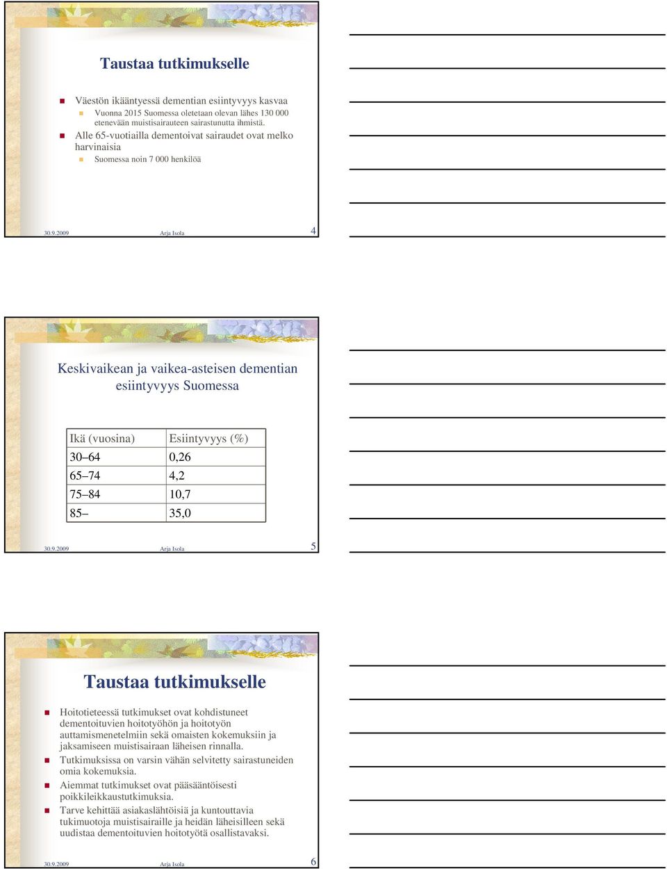 2009 Arja Isola 4 Keskivaikean ja vaikea-asteisen dementian esiintyvyys Suomessa Ikä (vuosina) Esiintyvyys (%) 30 64 0,26 65 74 4,2 75 84 10,7 85 35,0 30.9.2009 Arja Isola 5 Taustaa tutkimukselle