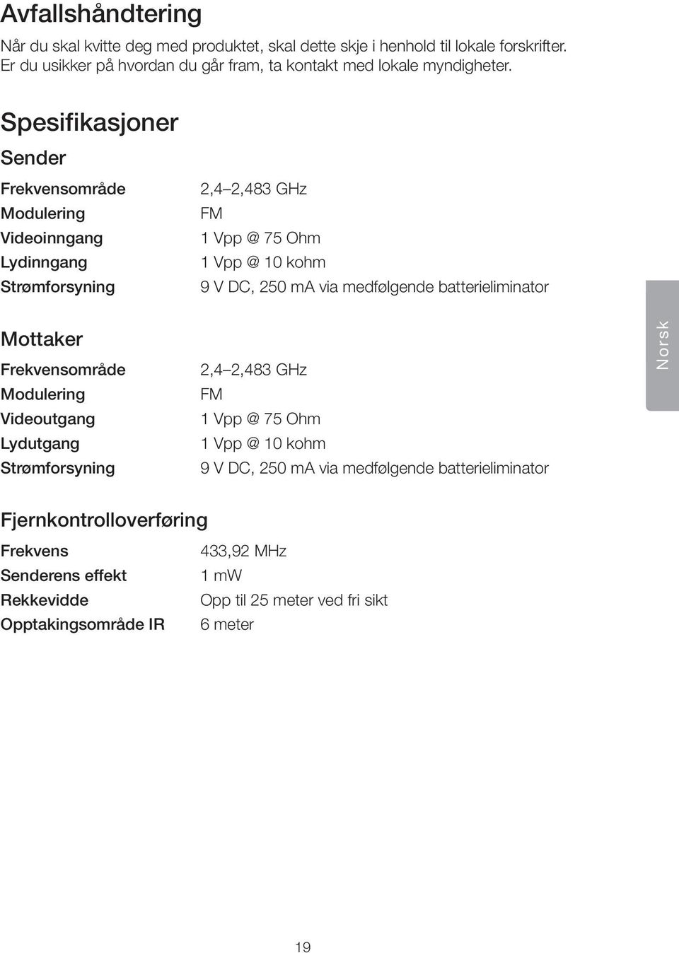 Spesifikasjoner Sender Frekvensområde Modulering Videoinngang ydinngang Strømforsyning 2,4 2,483 GHz FM 1 Vpp @ 75 Ohm 1 Vpp @ 10 kohm 9 V DC, 250 ma via medfølgende
