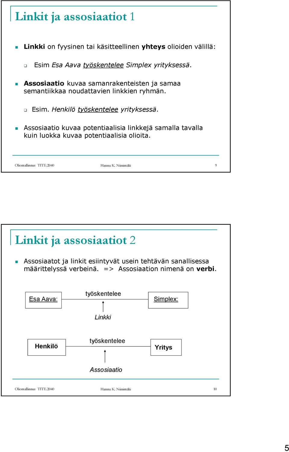Assosiaatio kuvaa potentiaalisia linkkejä samalla tavalla kuin luokka kuvaa potentiaalisia olioita. Oliomallinnus TITE.2040 Hannu K.