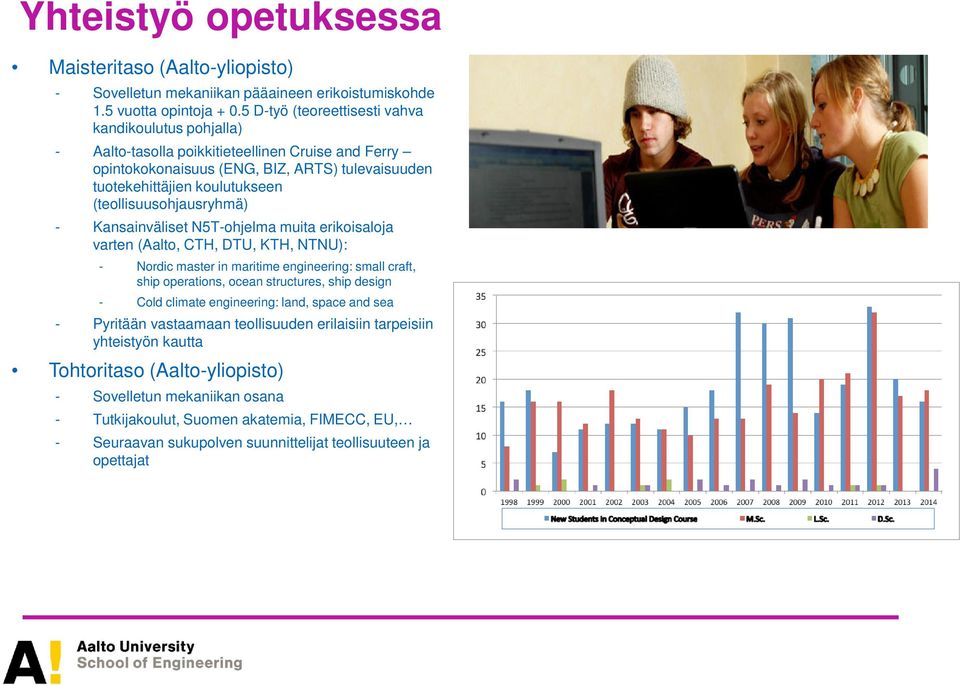 (teollisuusohjausryhmä) - Kansainväliset N5T-ohjelma muita erikoisaloja varten (Aalto, CTH, DTU, KTH, NTNU): - Nordic master in maritime engineering: small craft, ship operations, ocean structures,