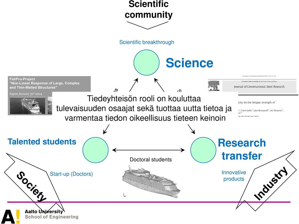 ja varmentaa tiedon oikeellisuus tieteen keinoin Talented students