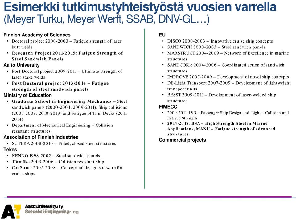 sandwich panels Ministry of Education Graduate School in Engineering Mechanics Steel sandwich panels (2000-2004, 2009-2011), Ship collisions (2007-2008, 2010-2013) and Fatigue of Thin Decks