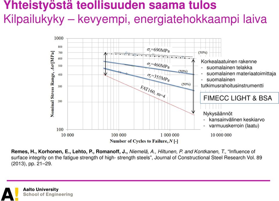 varmuuskerroin (laatu) Remes, H., Korhonen, E., Lehto, P., Romanoff, J., Niemelä, A., Hiltunen, P. and Kontkanen, T.