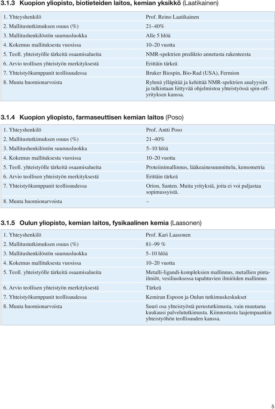 Arvio teollisen yhteistyön merkityksestä Erittäin tärkeä 7. Yhteistyökumppanit teollisuudessa Bruker Biospin, Bio-Rad (USA), Fermion 8.