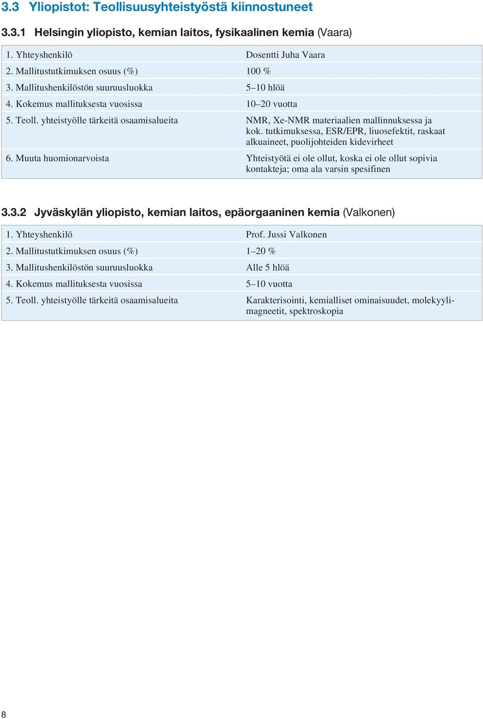 tutkimuksessa, ESR/EPR, liuosefektit, raskaat alkuaineet, puolijohteiden kidevirheet 6.