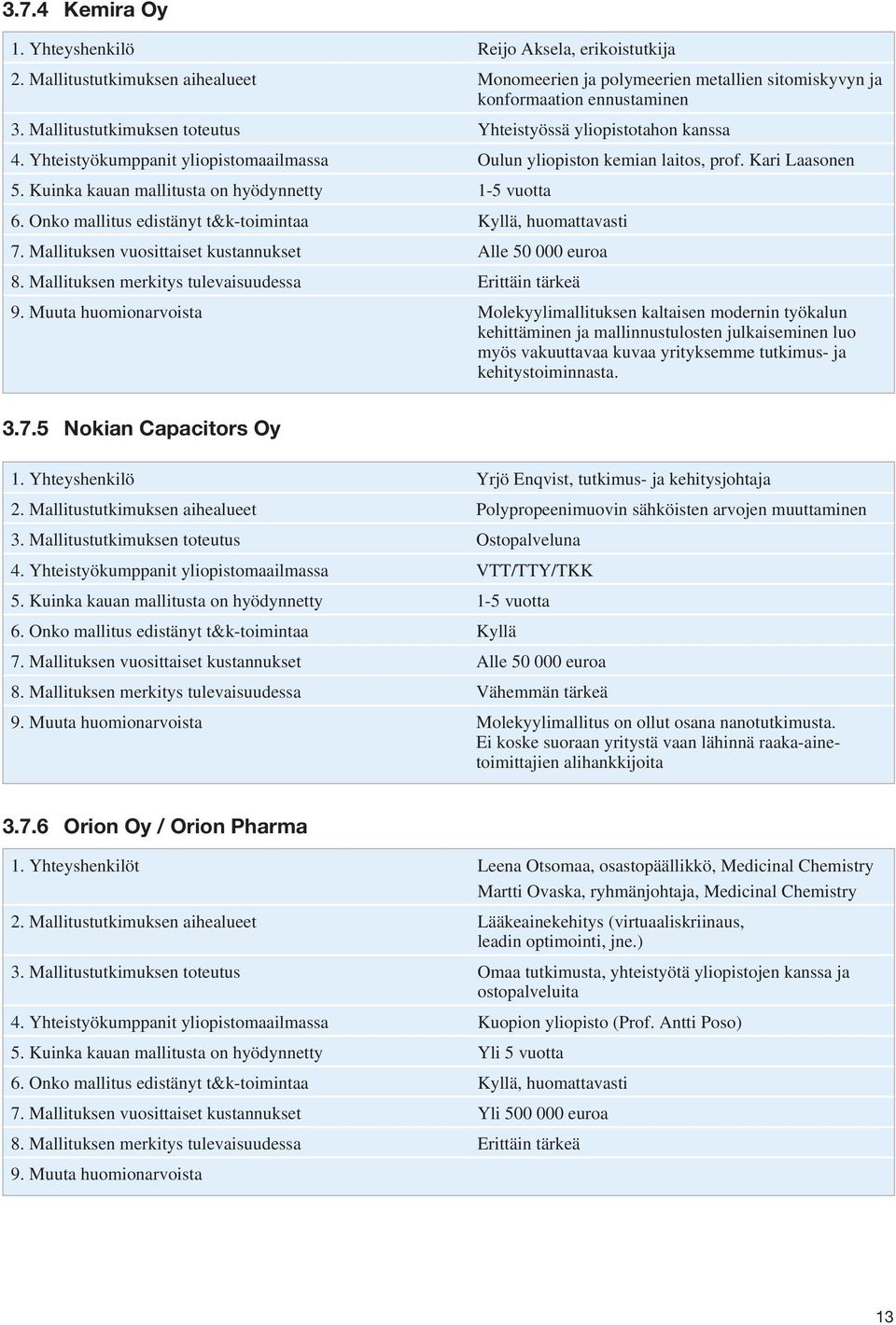 Kuinka kauan mallitusta on hyödynnetty 1-5 vuotta 6. Onko mallitus edistänyt t&k-toimintaa Kyllä, huomattavasti 7. Mallituksen vuosittaiset kustannukset Alle 50 000 euroa 8.