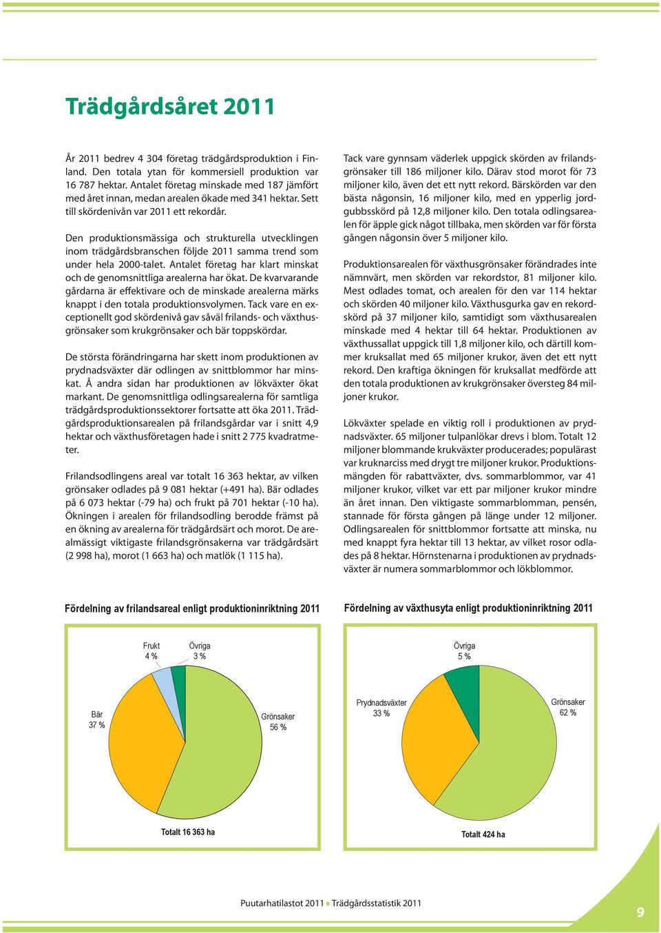 Den produktionsmässiga och strukturella utvecklingen inom trädgårdsbranschen följde 2011 samma trend som under hela 2000-talet.