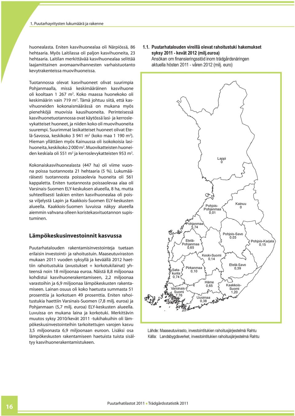 Tuotannossa olevat kasvihuoneet olivat suurimpia Pohjanmaalla, missä keskimääräinen kasvihuone oli kooltaan 1 267 m 2. Koko maassa huonekoko oli keskimäärin vain 719 m 2.