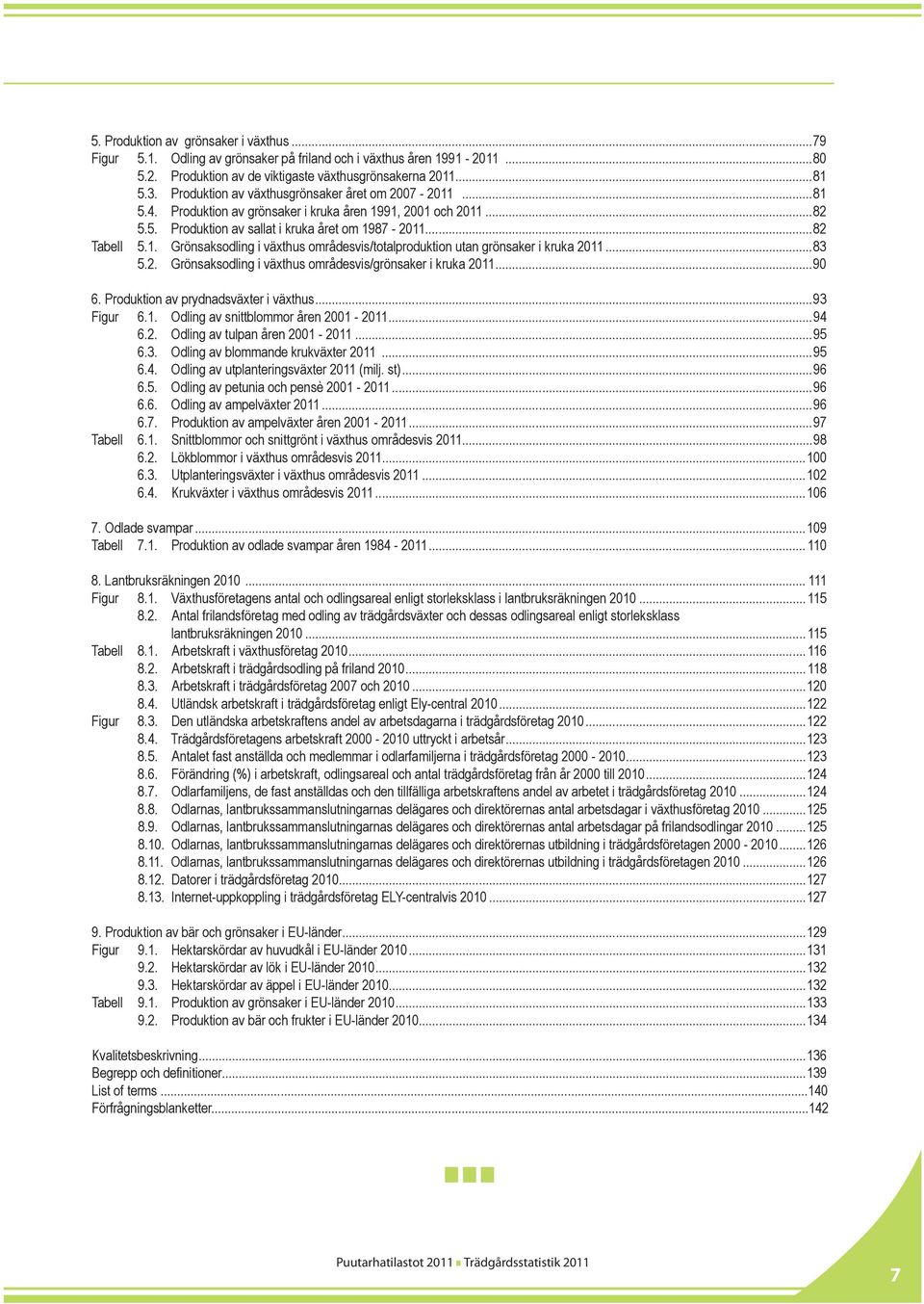 ..83 5.2. Grönsaksodling i växthus områdesvis/grönsaker i kruka 2011...90 6. Produktion av prydnadsväxter i växthus...93 Figur 6.1. Odling av snittblommor åren 2001-2011...94 6.2. Odling av tulpan åren 2001-2011.