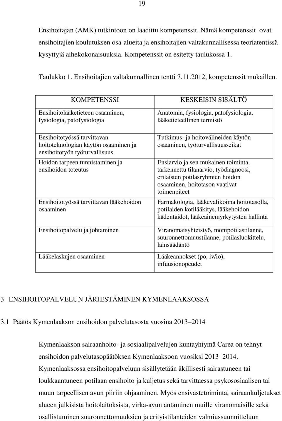 KOMPETENSSI Ensihoitolääketieteen osaaminen, fysiologia, patofysiologia Ensihoitotyössä tarvittavan hoitoteknologian käytön osaaminen ja ensihoitotyön työturvallisuus Hoidon tarpeen tunnistaminen ja