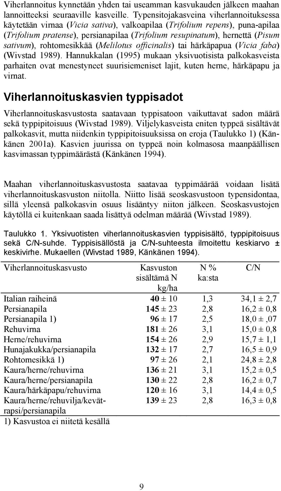 sativum), rohtomesikkää (Melilotus officinalis) tai härkäpapua (Vicia faba) (Wivstad 1989).