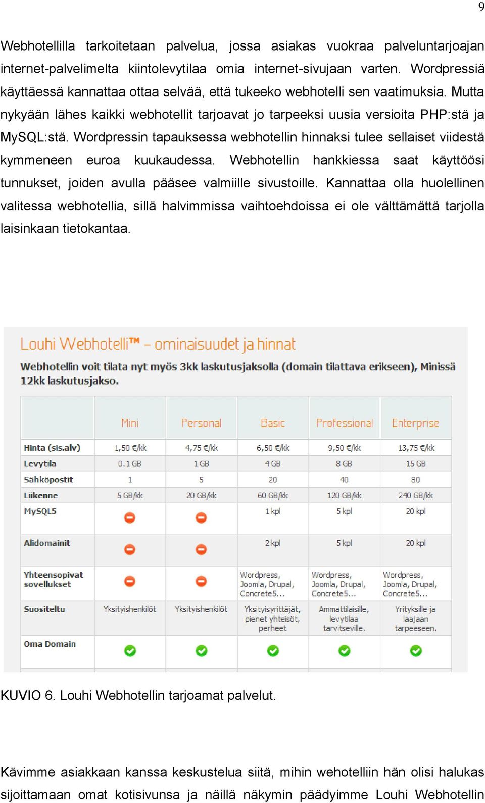 Wordpressin tapauksessa webhotellin hinnaksi tulee sellaiset viidestä kymmeneen euroa kuukaudessa. Webhotellin hankkiessa saat käyttöösi tunnukset, joiden avulla pääsee valmiille sivustoille.