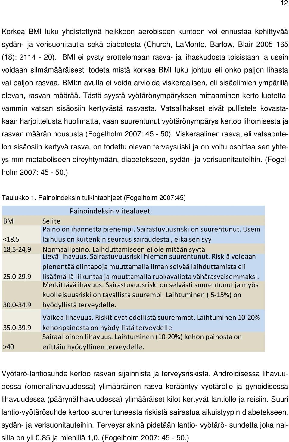 BMI:n avulla ei voida arvioida viskeraalisen, eli sisäelimien ympärillä olevan, rasvan määrää. Tästä syystä vyötärönympäryksen mittaaminen kerto luotettavammin vatsan sisäosiin kertyvästä rasvasta.