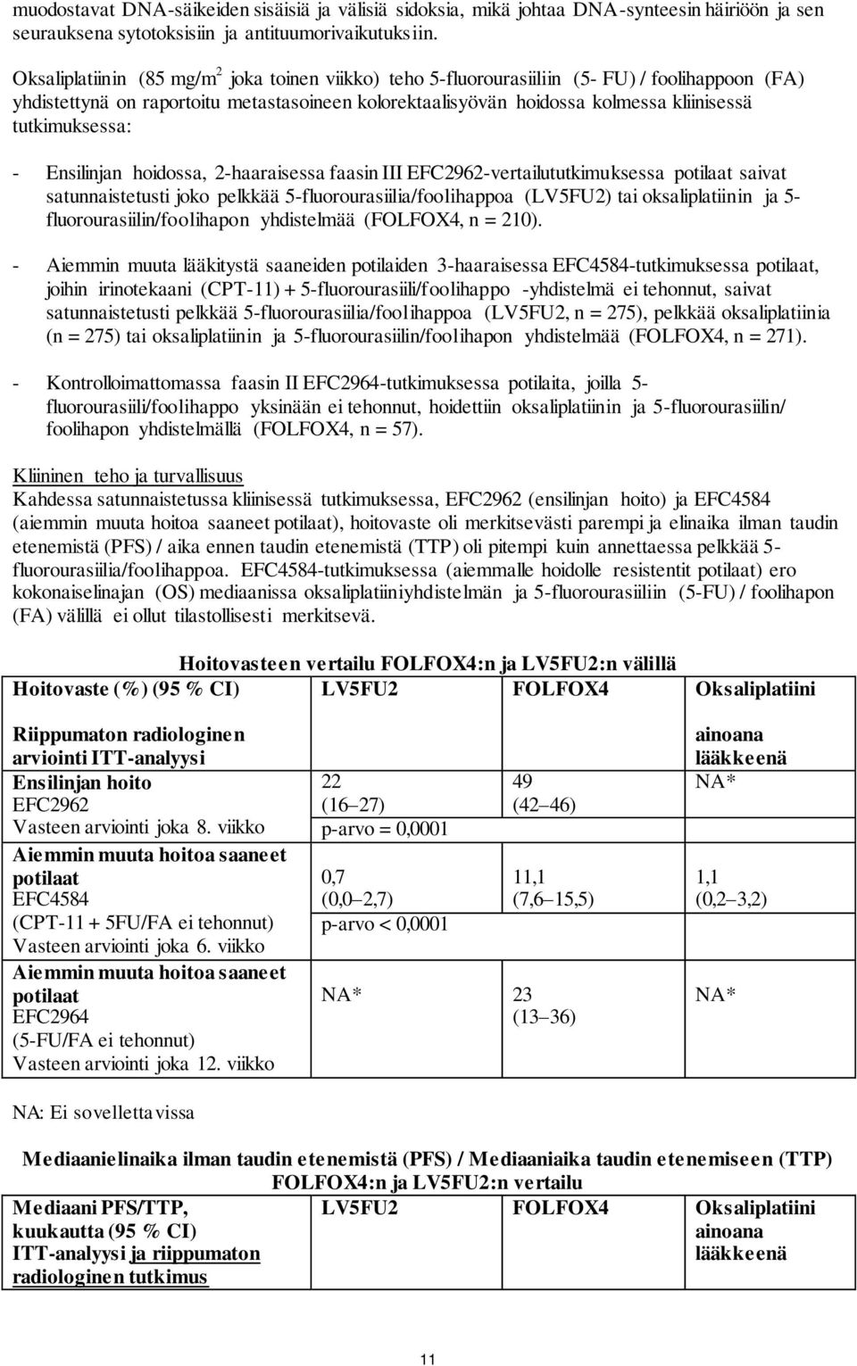 tutkimuksessa: - Ensilinjan hoidossa, 2-haaraisessa faasin III EFC2962-vertailututkimuksessa potilaat saivat satunnaistetusti joko pelkkää 5-fluorourasiilia/foolihappoa (LV5FU2) tai oksaliplatiinin