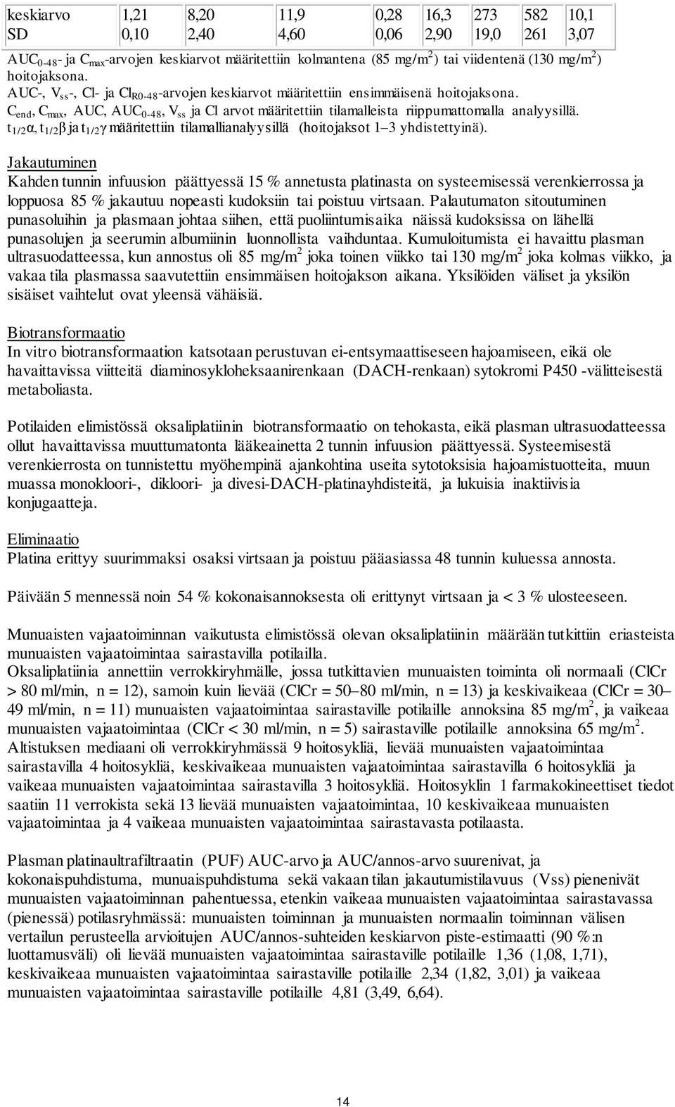 C end, C max, AUC, AUC 0-48, V ss ja Cl arvot määritettiin tilamalleista riippumattomalla analyysillä. t 1/2 α, t 1/2 β ja t 1/2 γ määritettiin tilamallianalyysillä (hoitojaksot 1 3 yhdistettyinä).