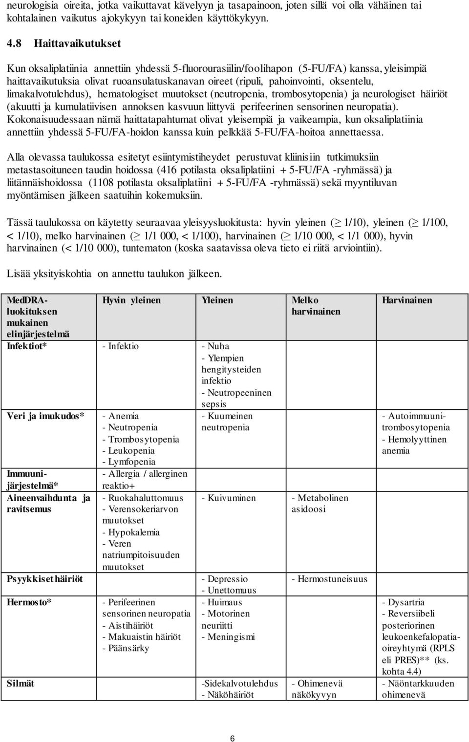 oksentelu, limakalvotulehdus), hematologiset muutokset (neutropenia, trombosytopenia) ja neurologiset häiriöt (akuutti ja kumulatiivisen annoksen kasvuun liittyvä perifeerinen sensorinen neuropatia).