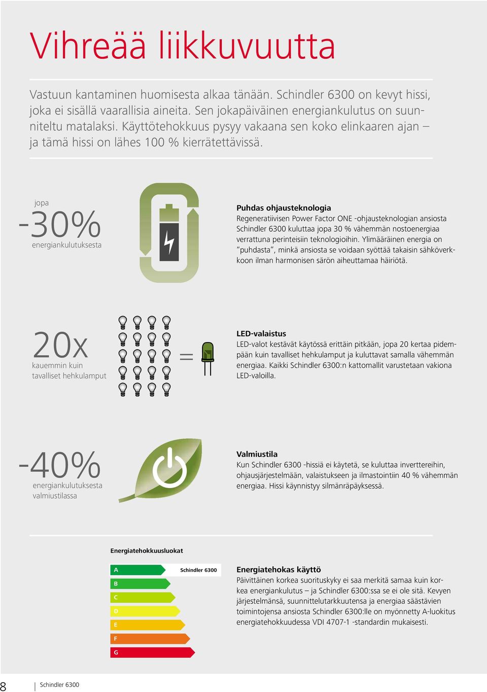 jopa -30% energiankulutuksesta Puhdas ohjausteknologia Regeneratiivisen Power Factor ONE -ohjausteknologian ansiosta kuluttaa jopa 30 %vähemmän nostoenergiaa verrattuna perinteisiin teknologioihin.