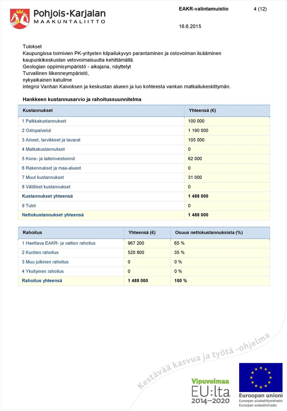 Hankkeen kustannusarvio ja rahoitussuunnitelma Kustannukset Yhteensä ( ) 1 Palkkakustannukset 100 000 2 Ostopalvelut 1 190 000 3 Aineet, tarvikkeet ja tavarat 105 000 4 Matkakustannukset 0 5 Kone- ja