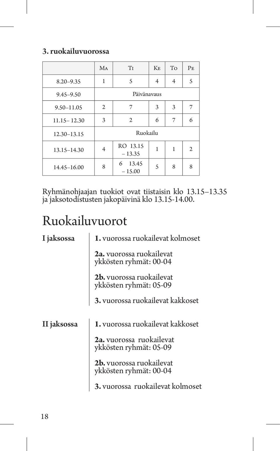 vuorossa ruokailevat kolmoset 2a. vuorossa ruokailevat ykkösten ryhmät: 00-04 2b. vuorossa ruokailevat ykkösten ryhmät: 05-09 3.