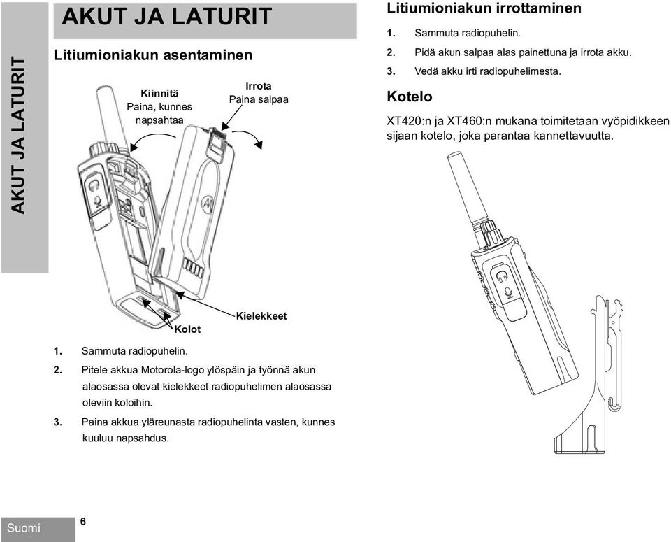 Kotelo XT420:n ja XT460:n mukana toimitetaan vyöpidikkeen sijaan kotelo, joka parantaa kannettavuutta. Kolot Kielekkeet 1. Sammuta radiopuhelin. 2.