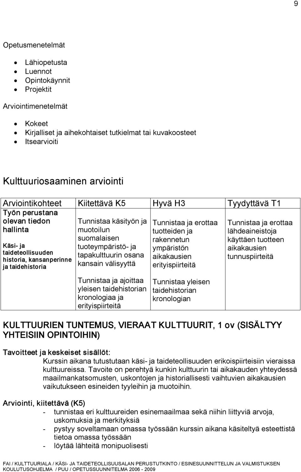 suomalaisen tuoteympäristö ja tapakulttuurin osana kansain välisyyttä Tunnistaa ja erottaa tuotteiden ja rakennetun ympäristön aikakausien erityispiirteitä Tunnistaa ja erottaa lähdeaineistoja