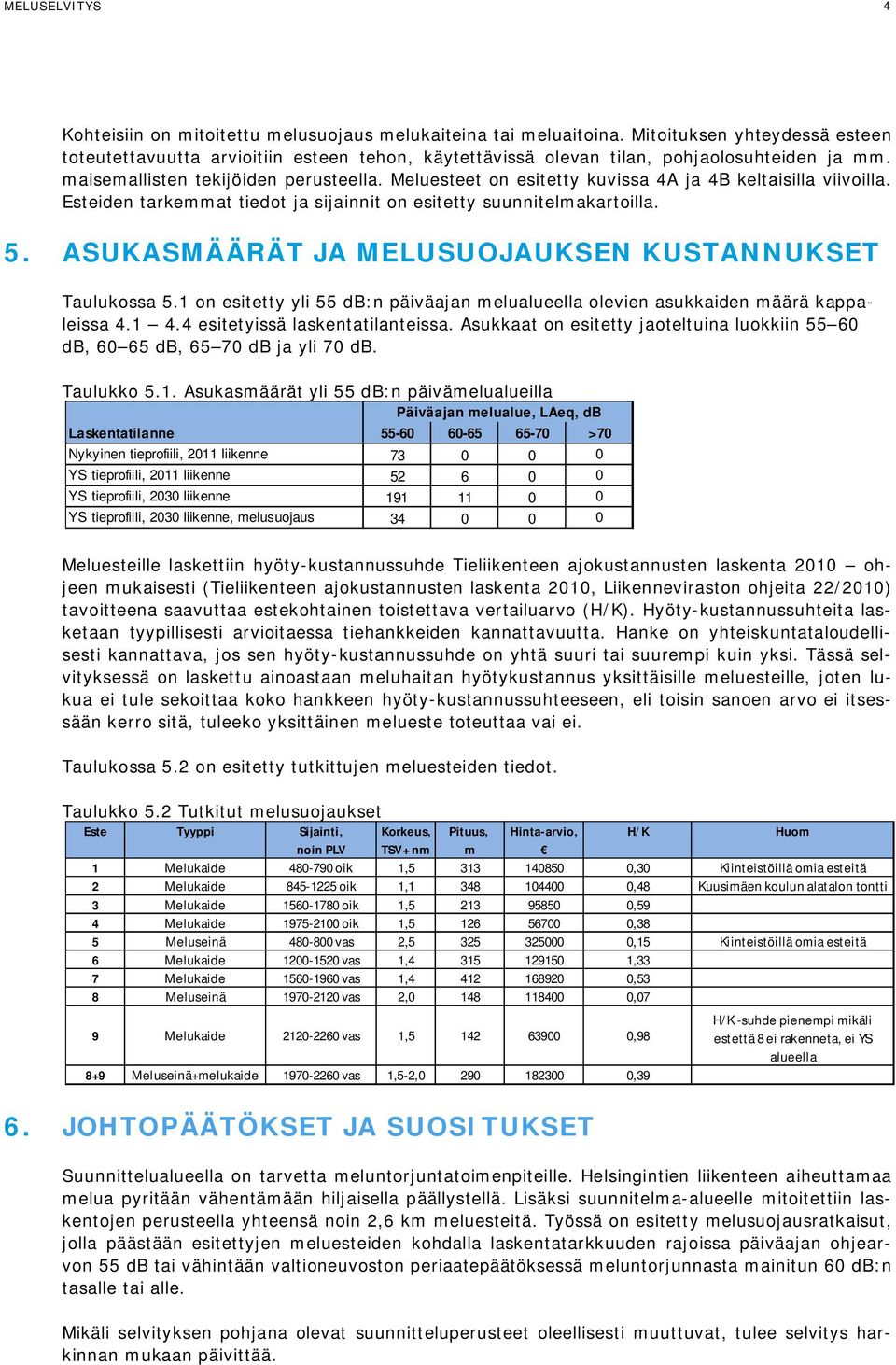 Meluesteet on esitetty kuvissa 4A ja 4B keltaisilla viivoilla. Esteiden tarkemmat tiedot ja sijainnit on esitetty suunnitelmakartoilla. 5. ASUKASMÄÄRÄT JA MELUSUOJAUKSEN KUSTANNUKSET Taulukossa 5.