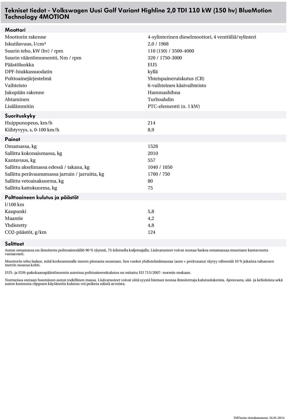 Yhteispaineruiskutus (CR) Vaihteisto 6-vaihteinen käsivaihteisto Jakopään rakenne Hammashihna Ahtaminen Turboahdin Lisälämmitin PTC-elementti (n.