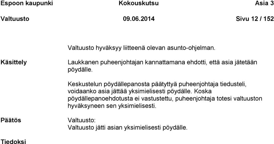 Keskustelun pöydällepanosta päätyttyä puheenjohtaja tiedusteli, voidaanko asia jättää yksimielisesti pöydälle.