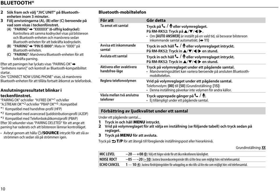 (B) PAIRING PIN IS 0000 : Mata in 0000 på Bluetooth-enheten. (C) PAIRING : Manövrera Bluetooth-enheten för att bekräfta parning.