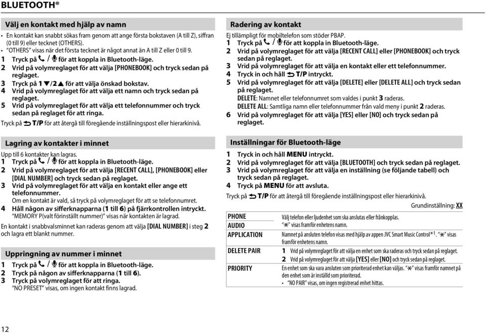 2 Vrid på volymreglaget för att välja [PHONEBOOK] och tryck sedan på reglaget. 3 Tryck på 1 K / 2 J för att välja önskad bokstav.