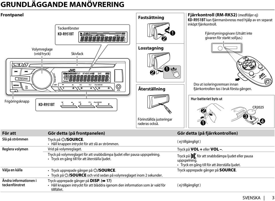 Frigöringsknapp KD-R951BT Hur batteriet byts ut Förinställda justeringar raderas också. För att Gör detta (på frontpanelen) Gör detta (på fjärrkontrollen) Slå på strömmen Tryck på B /SOURCE.