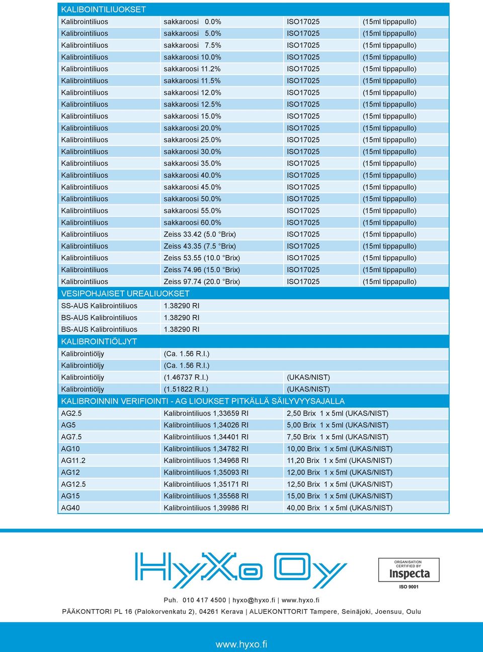 5% ISO17025 (15ml tippapullo) Kalibrointiliuos sakkaroosi 12.0% ISO17025 (15ml tippapullo) Kalibrointiliuos sakkaroosi 12.5% ISO17025 (15ml tippapullo) Kalibrointiliuos sakkaroosi 15.