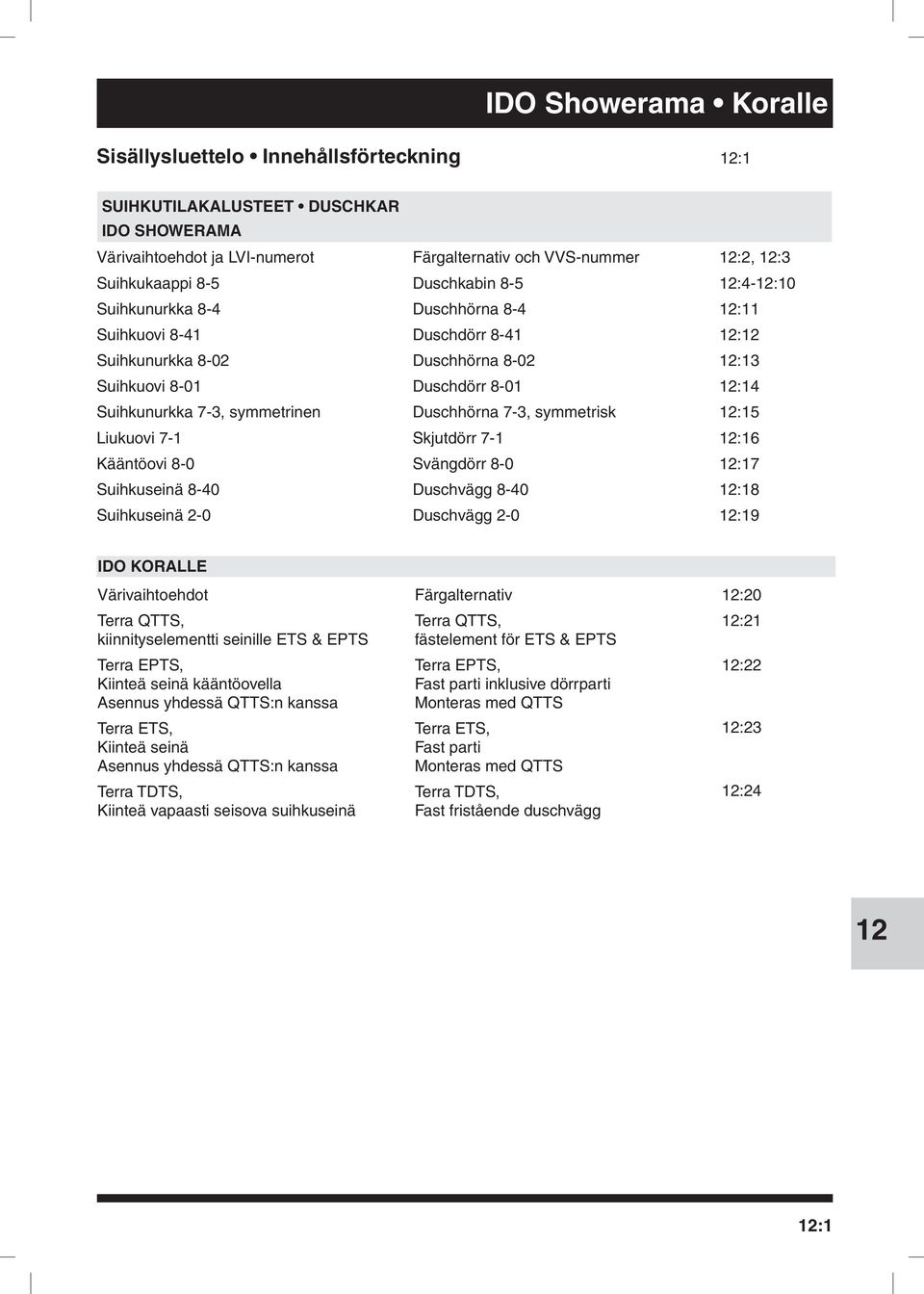 Duschdörr 8-01 Duschhörna 7-3, symmetrisk Skjutdörr 7-1 Svängdörr 8-0 Duschvägg 8-40 Duschvägg 2-0 :2, :3 :4-:10 :11 : :13 :14 :15 :16 :17 :18 :19 IDO KORLLE Värivaihtoehdot Terra QTTS,