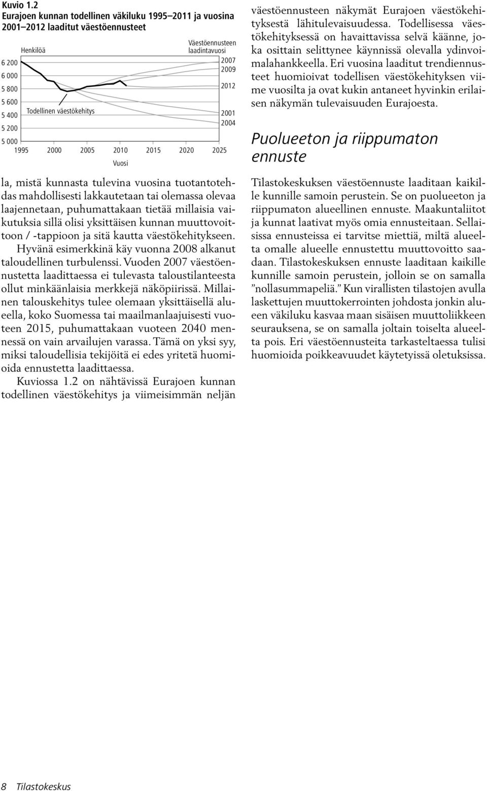 väestökehitys 2001 2004 5 000 1995 2000 2005 2010 2015 2020 2025 Vuosi la, mistä kunnasta tulevina vuosina tuotantotehdas mahdollisesti lakkautetaan tai olemassa olevaa laajennetaan, puhumattakaan