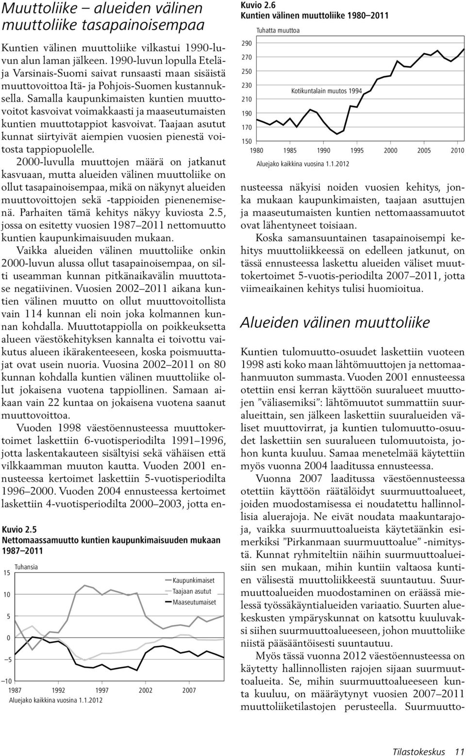 6 Kuntien välinen muuttoliike 1980 2011 290 270 250 230 210 190 170 Tuhatta muuttoa Kotikuntalain muutos 1994 150 1980 1985 1990 1995 2000 2005 2010 Aluejako kaikkina vuosina 1.1.2012 Kuntien välinen muuttoliike vilkastui 1990-luvun alun laman jälkeen.