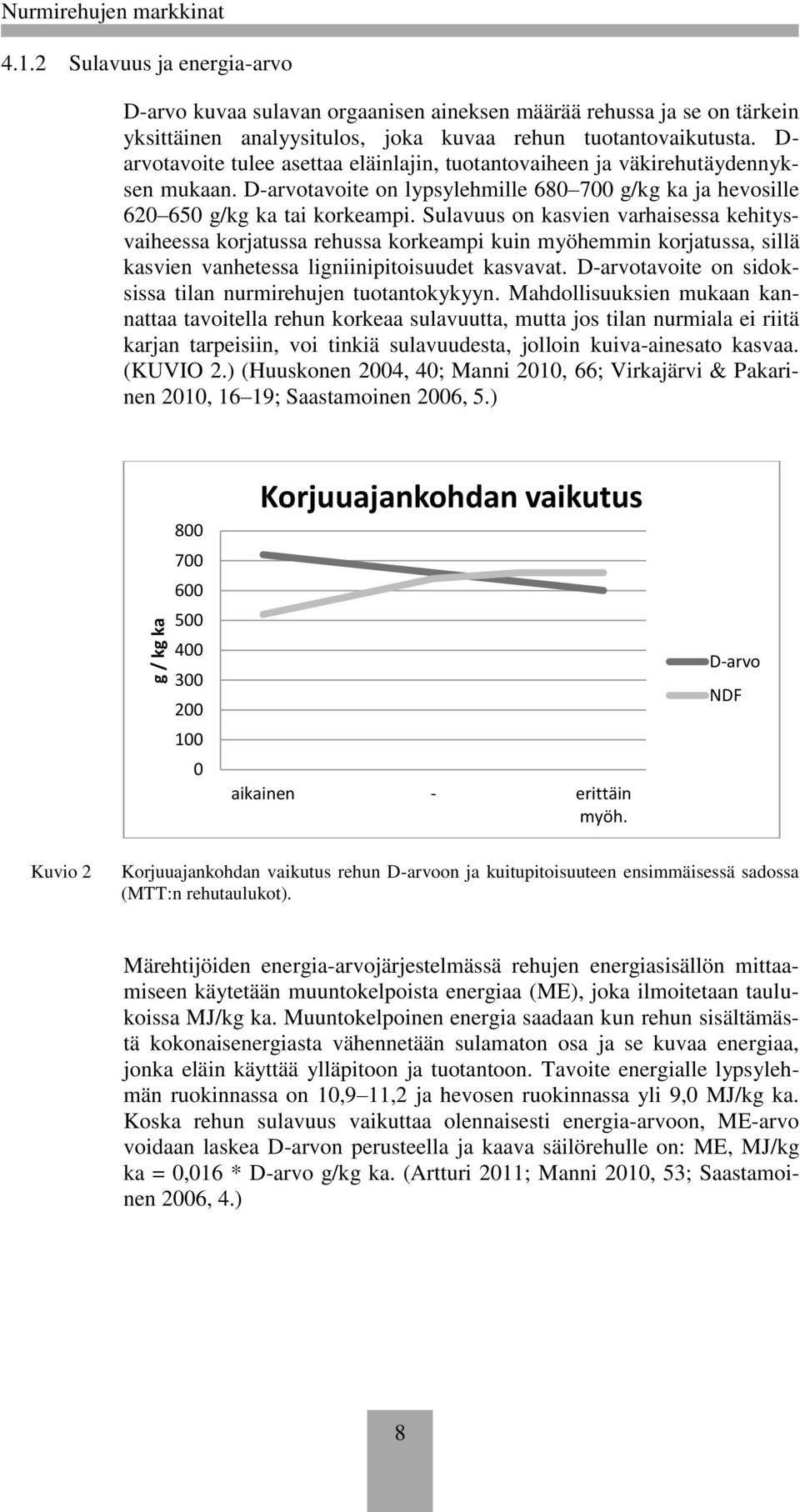 Sulavuus on kasvien varhaisessa kehitysvaiheessa korjatussa rehussa korkeampi kuin myöhemmin korjatussa, sillä kasvien vanhetessa ligniinipitoisuudet kasvavat.