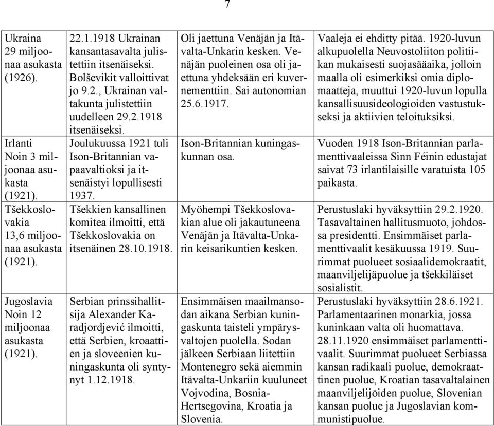 Tšekkien kansallinen komitea ilmoitti, että Tšekkoslovakia on itsenäinen 28.10.1918.