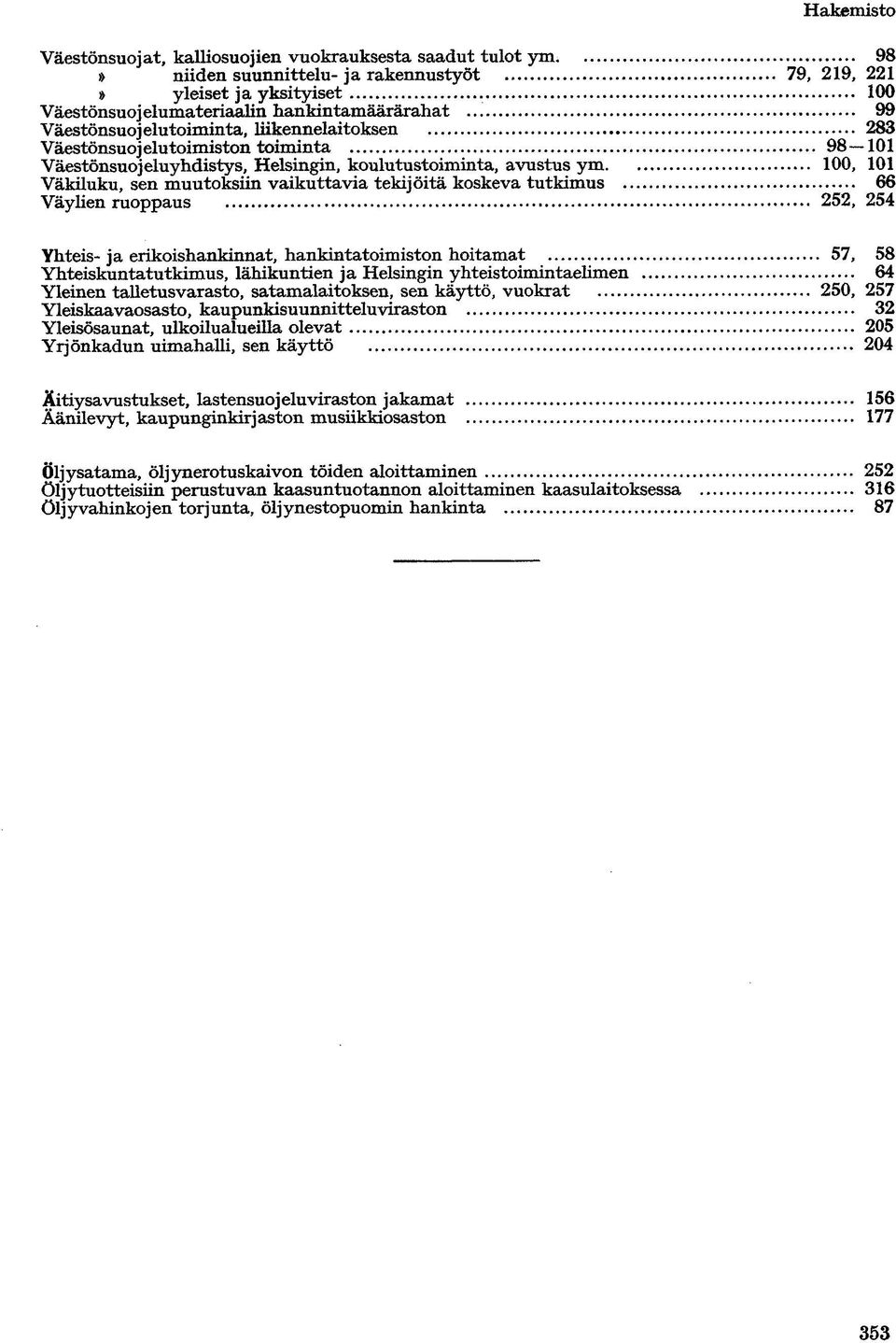 toiminta 98 101 Väestönsuojeluyhdistys, Helsingin, koulutustoiminta, avustus ym 100, 101 Väkiluku, sen muutoksiin vaikuttavia tekijöitä koskeva tutkimus 66 Väylien ruoppaus 252, 254 Yhteis- ja