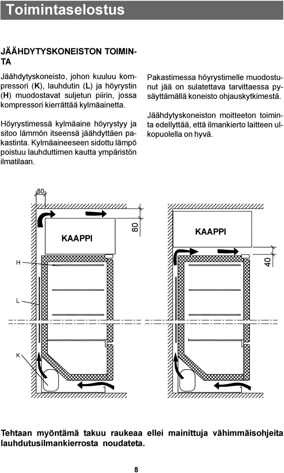 Kylmäaineeseen sidottu lämpö poistuu lauhduttimen kautta ympäristön ilmatilaan.