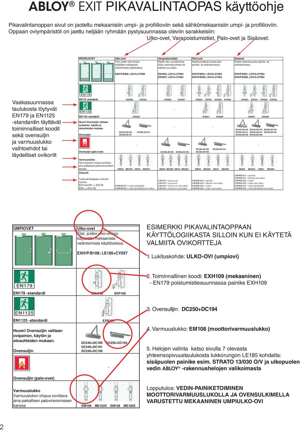 PROFIILIOVET Ulkoovet Varapoistumistiet Paloovet Sisäovet Tilat, joiden ulkoovissa käytetään mekaanista Käyttö ulko ja sisäovissa. Kulku avaimella yhteen tai kahteen suuntaan.